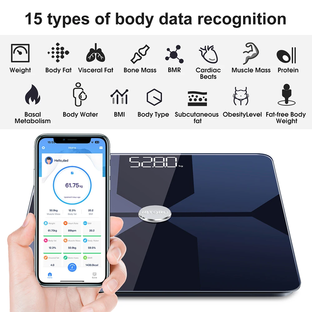 Waga do pomiaru tkanki tłuszcz – Home Bathroom Scales recenzja i cena