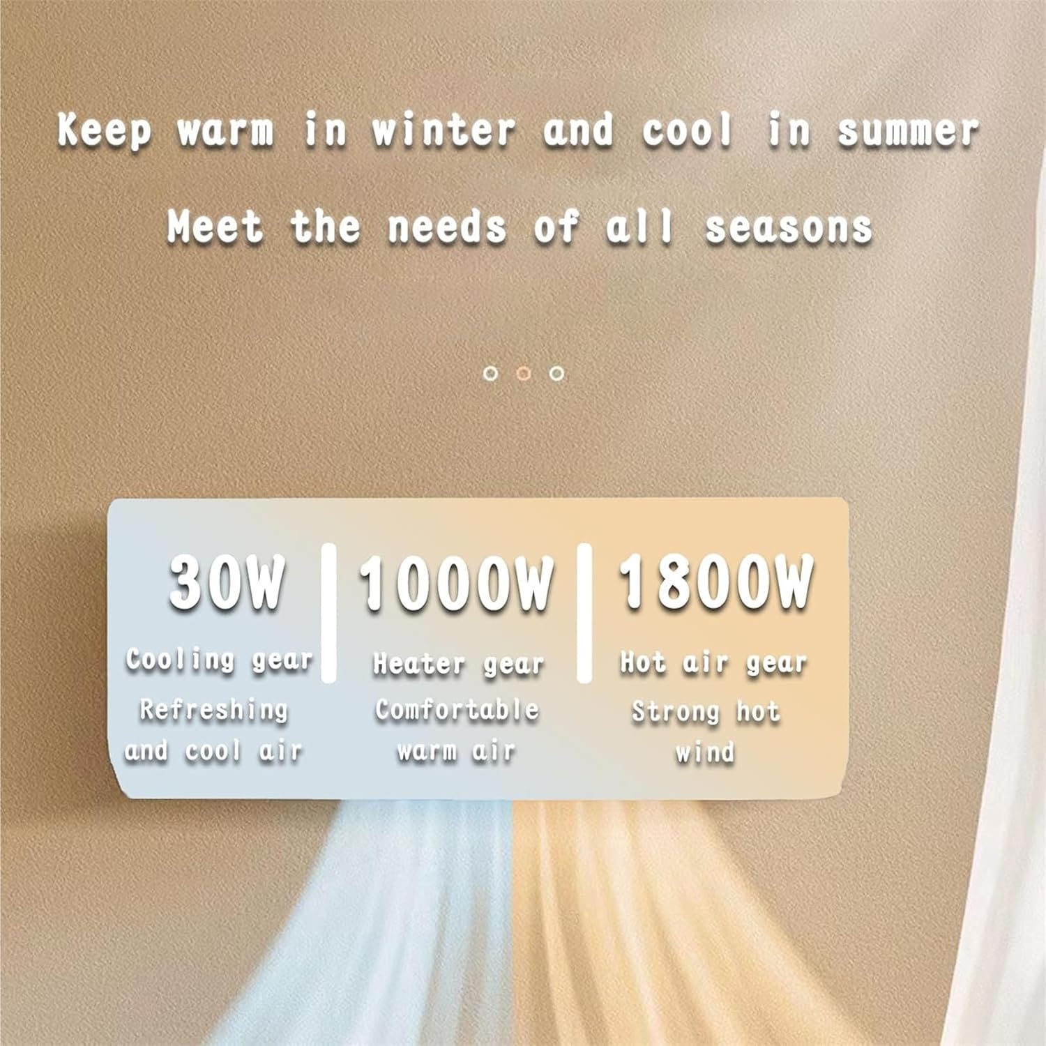 Klimatyzator/termowentylator d – Home Bathroom Exhaust Fan recenzja i cena